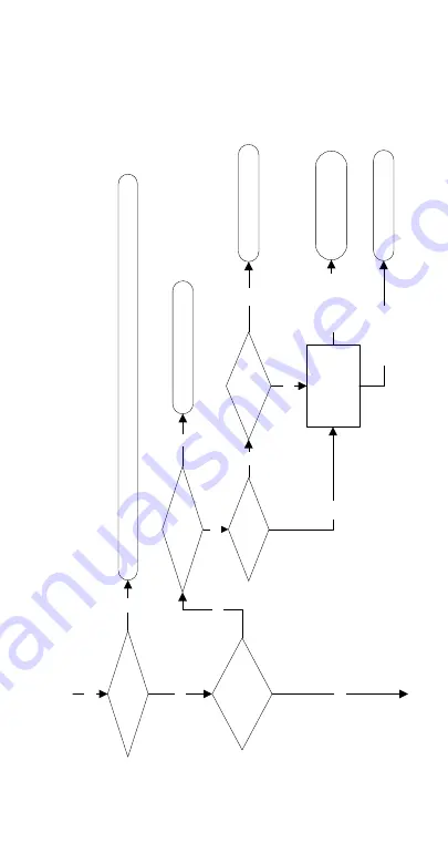 Manitowoc RF0300 Technician'S Handbook Download Page 129