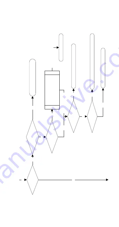 Manitowoc RF0300 Technician'S Handbook Download Page 141