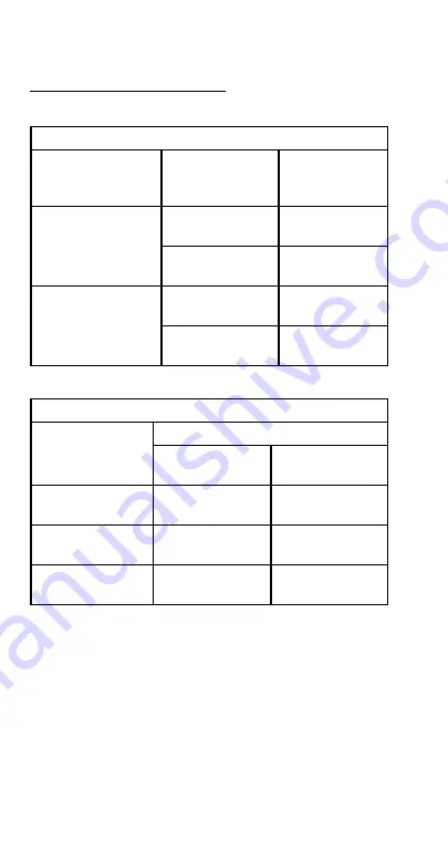 Manitowoc RF0300 Technician'S Handbook Download Page 176