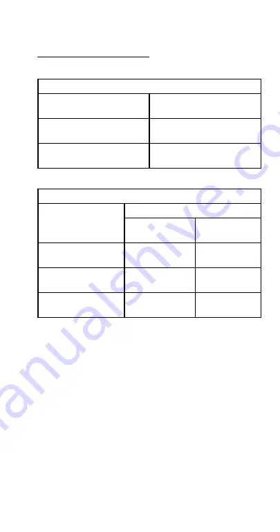 Manitowoc RF0300 Technician'S Handbook Download Page 177