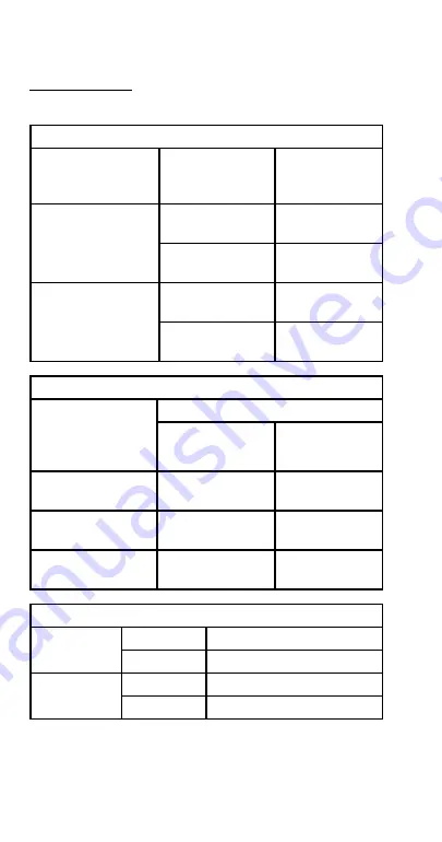 Manitowoc RF0300 Technician'S Handbook Download Page 184