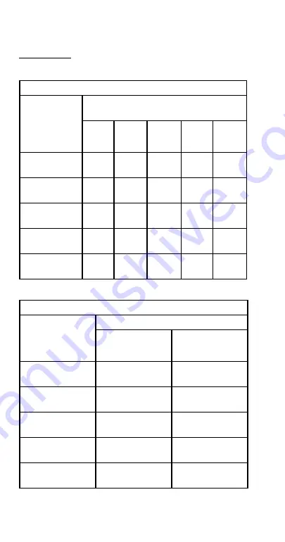 Manitowoc RF0300 Technician'S Handbook Download Page 200