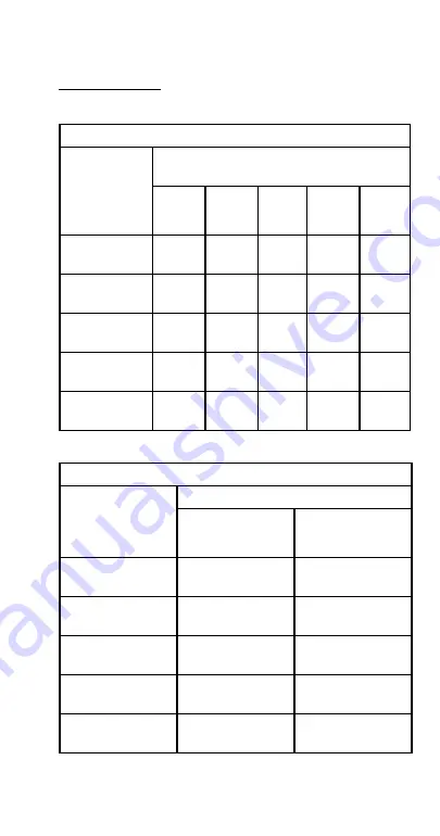 Manitowoc RF0300 Technician'S Handbook Download Page 201