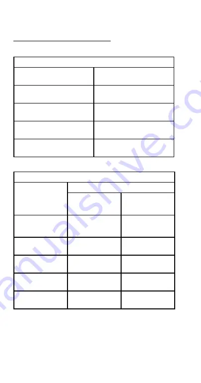 Manitowoc RF0300 Technician'S Handbook Download Page 204