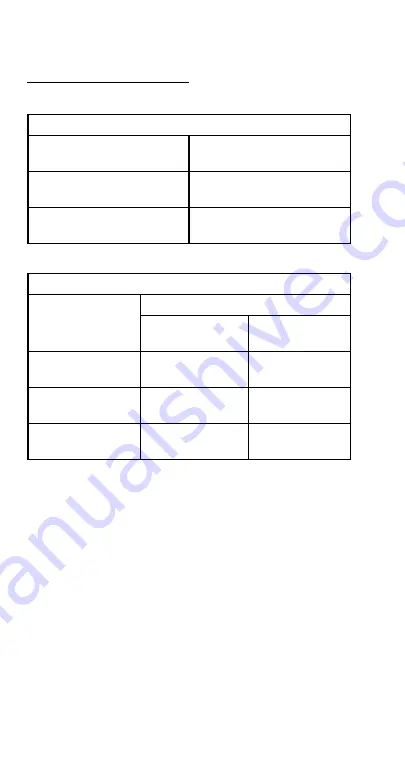 Manitowoc RF0300 Technician'S Handbook Download Page 208