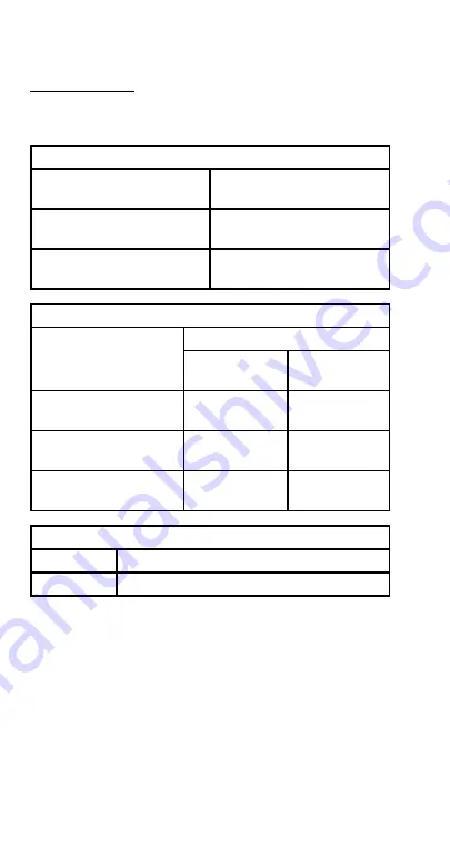 Manitowoc RF0300 Technician'S Handbook Download Page 212