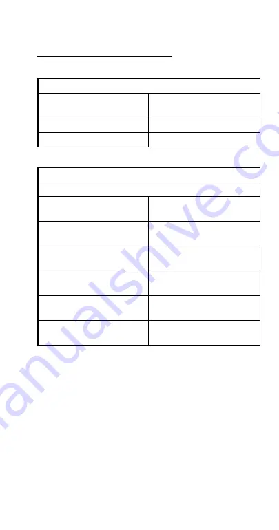 Manitowoc RF0300 Technician'S Handbook Download Page 217