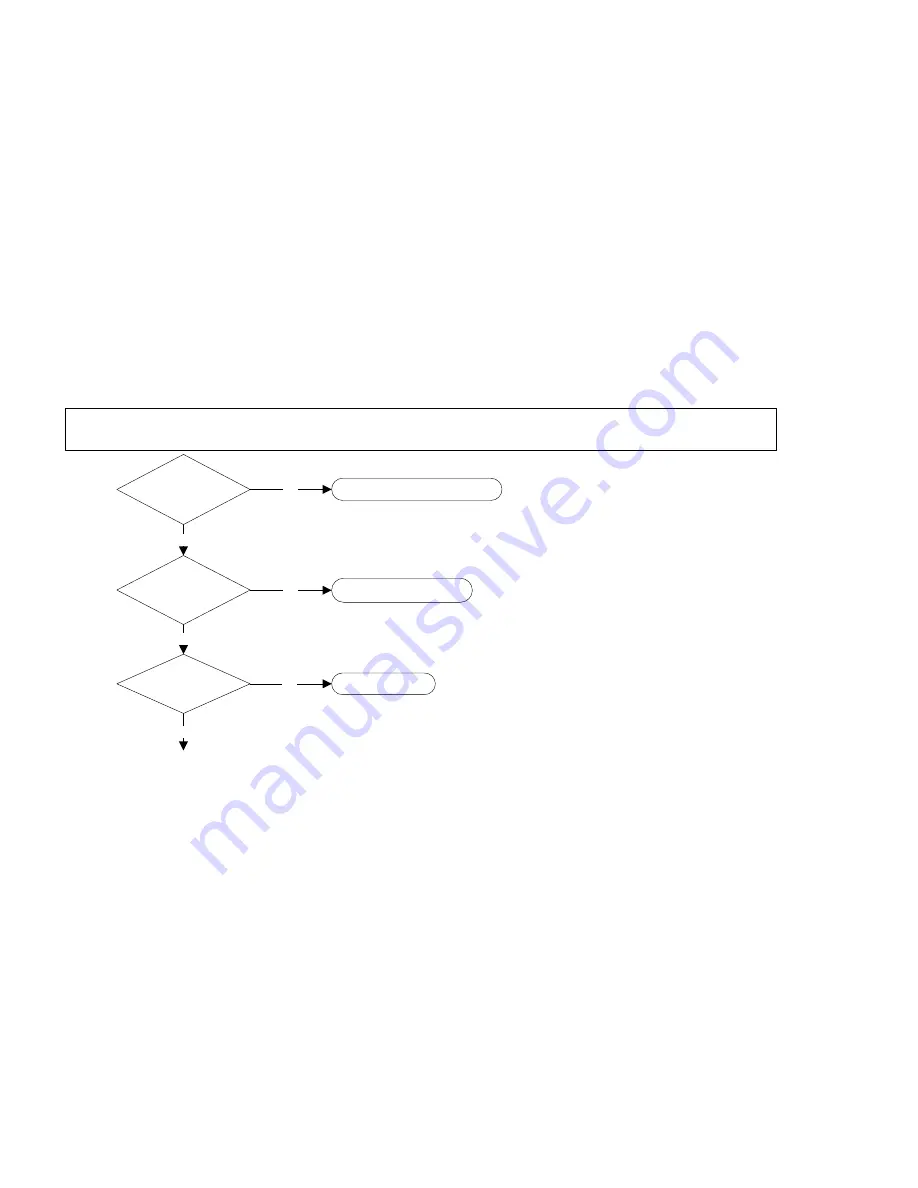 Manitowoc RF1200W Technician'S Handbook Download Page 76