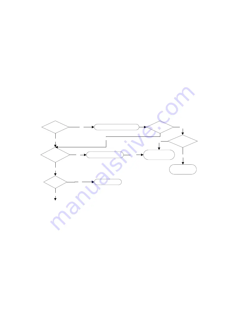 Manitowoc RF1200W Technician'S Handbook Download Page 102