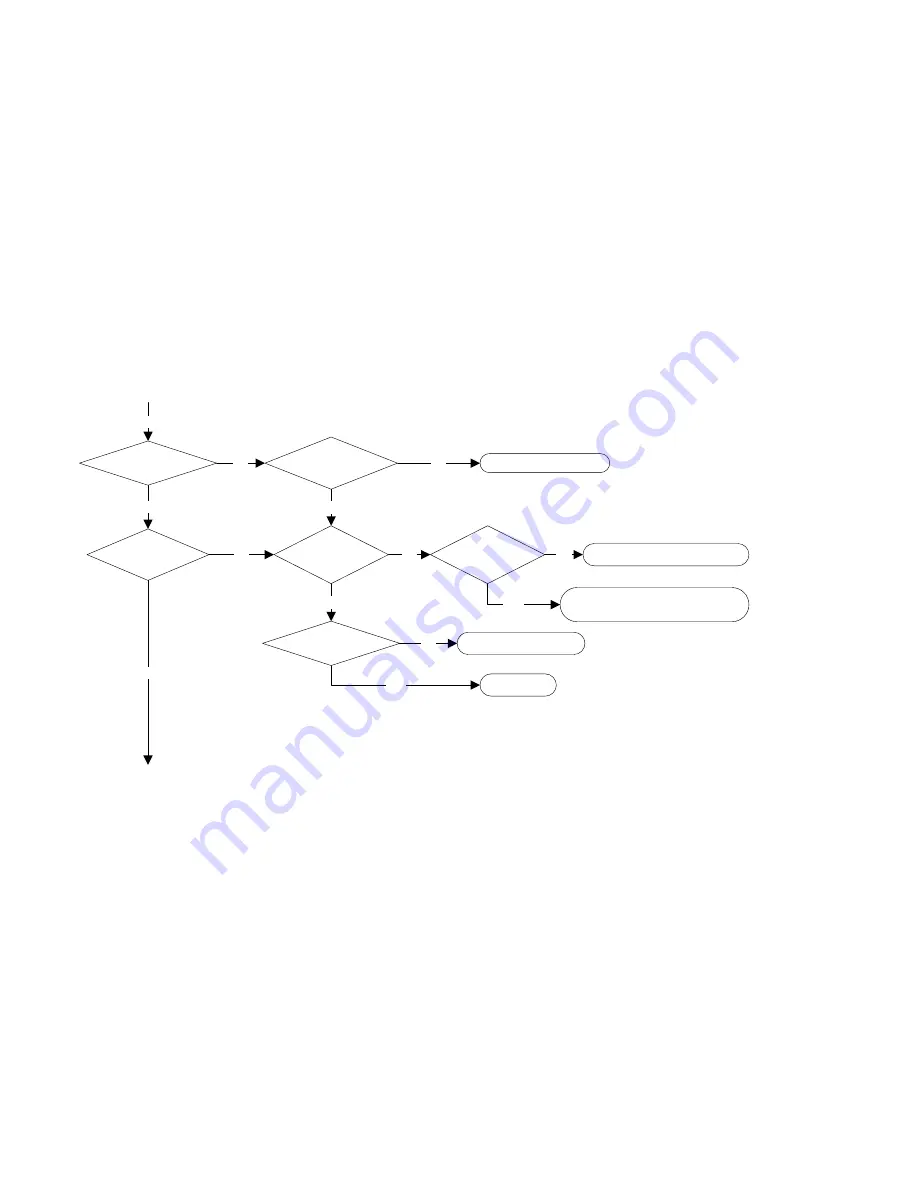 Manitowoc RF1200W Technician'S Handbook Download Page 152