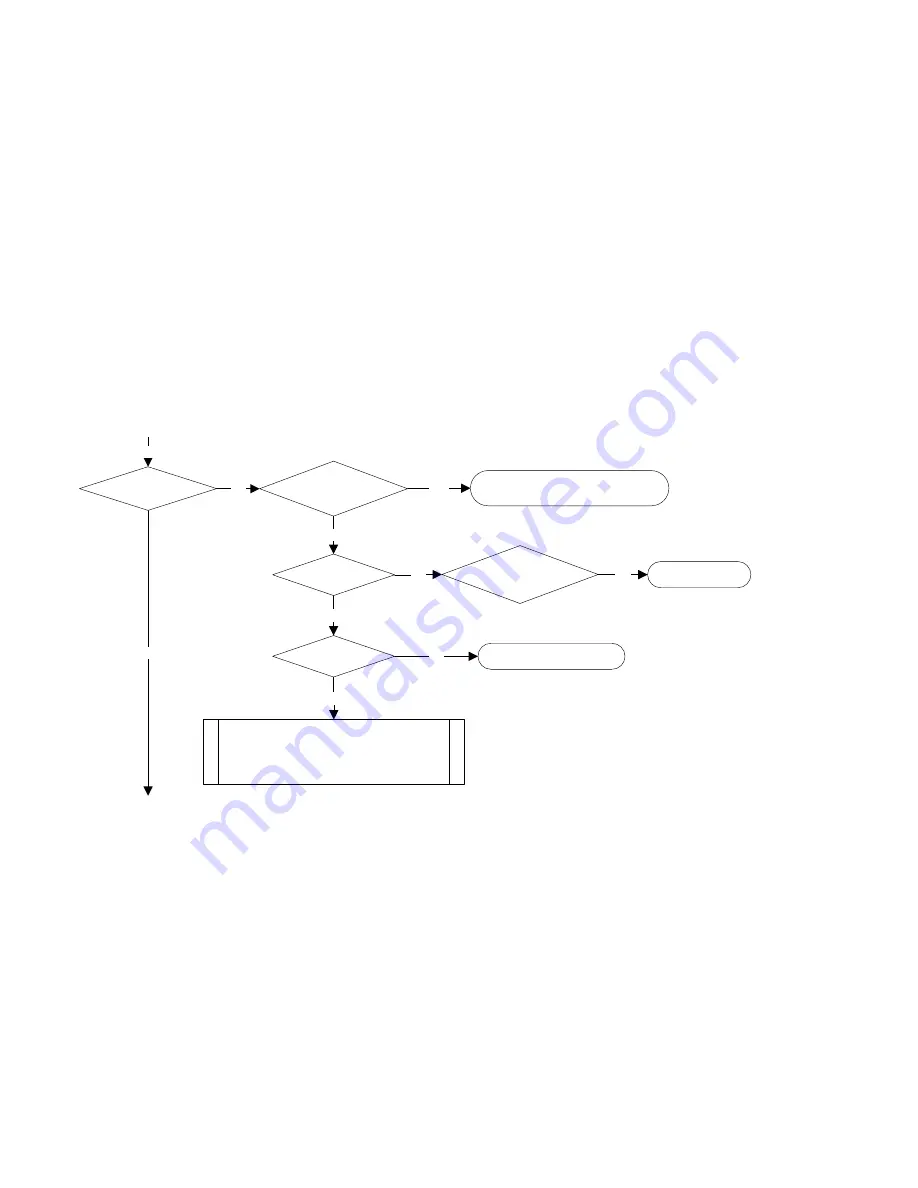 Manitowoc RF1200W Technician'S Handbook Download Page 155