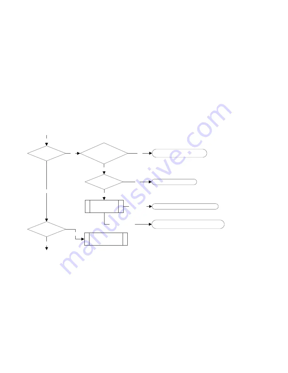 Manitowoc RF1200W Technician'S Handbook Download Page 157