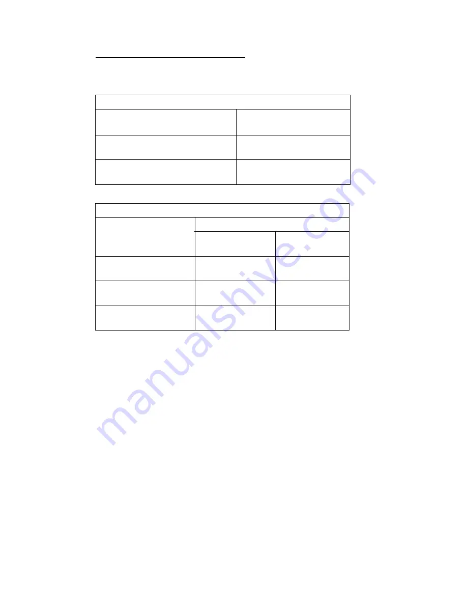 Manitowoc RF1200W Technician'S Handbook Download Page 182