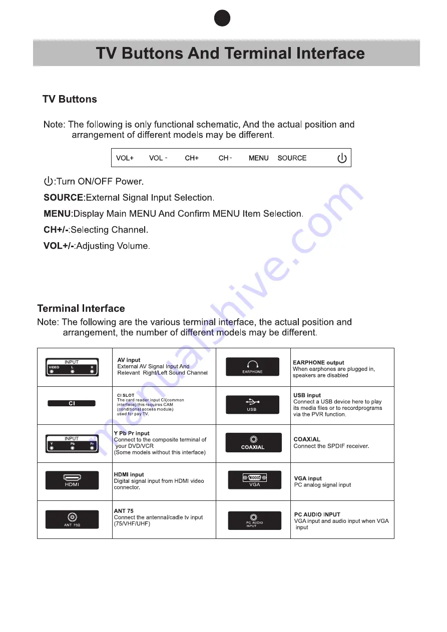 Manta 19LHN99L User Manual Download Page 21