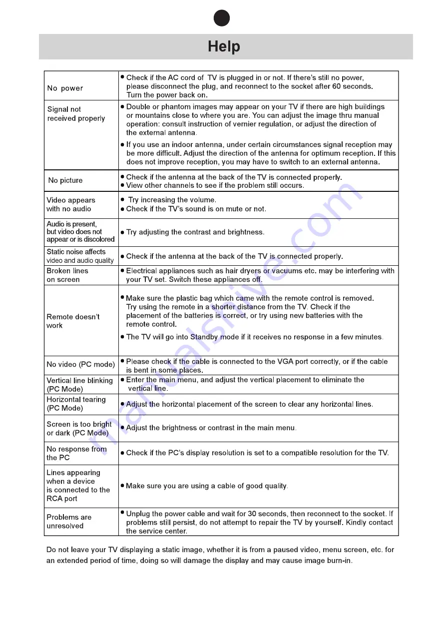 Manta 19LHN99L User Manual Download Page 28