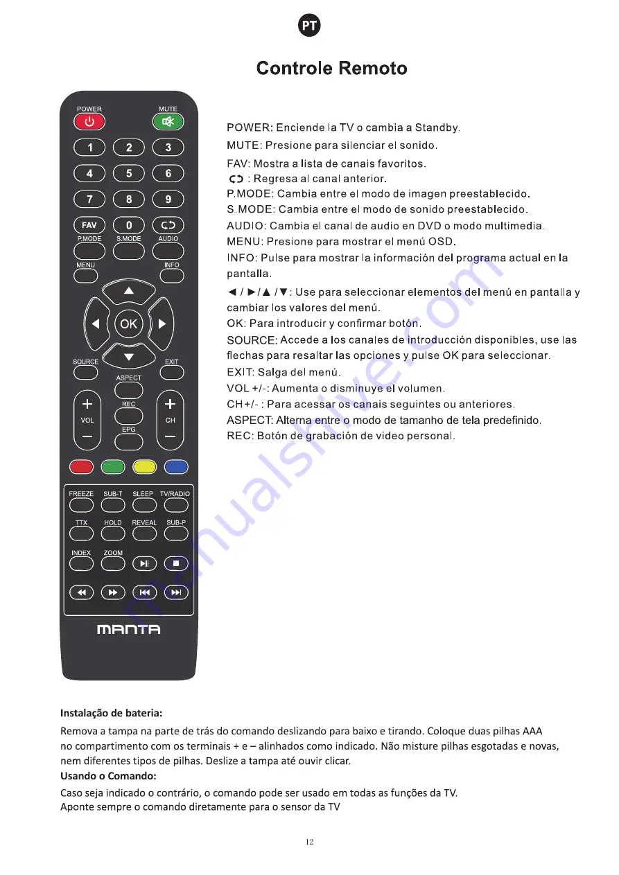 Manta 22LFN120D User Manual Download Page 61