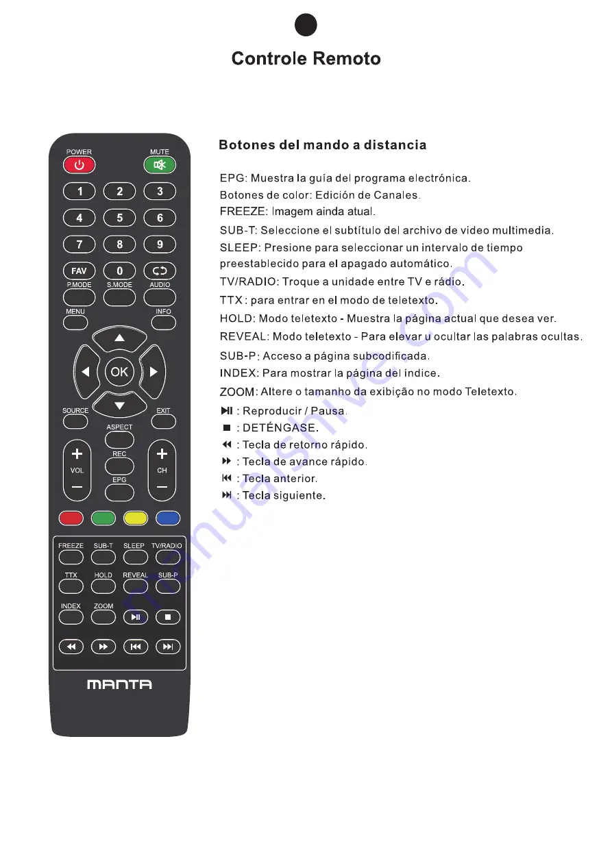 Manta 32LHN120D User Manual Download Page 62