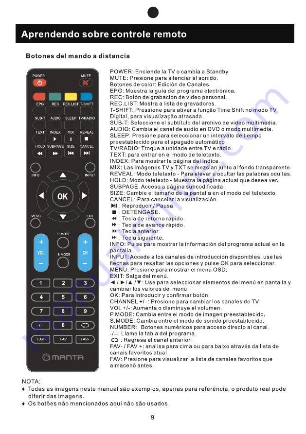 Manta 32LHN19S User Manual Download Page 67