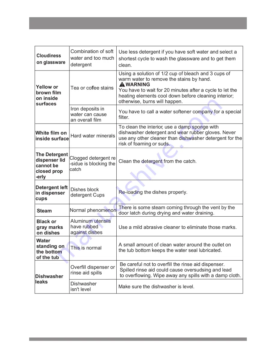 Manta DWF451L Maual Manual Download Page 45