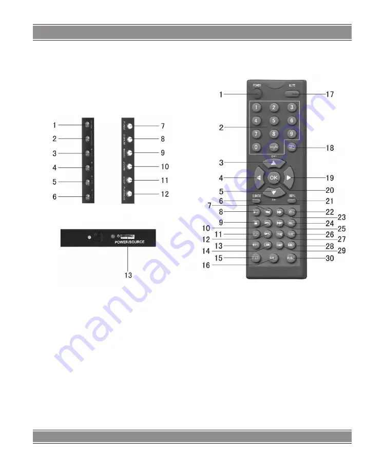 Manta LCD TV1102 Скачать руководство пользователя страница 7