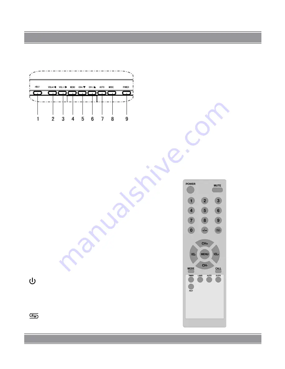 Manta LCD TV1201 Скачать руководство пользователя страница 7