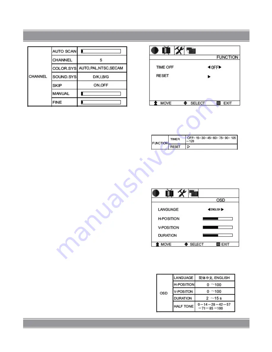 Manta LCD TV1201 Скачать руководство пользователя страница 10