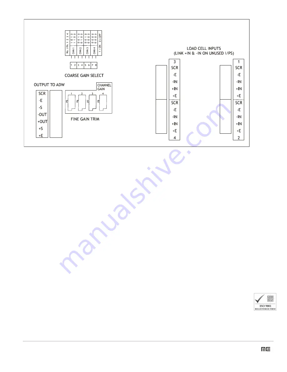 Mantracourt JBA Скачать руководство пользователя страница 2