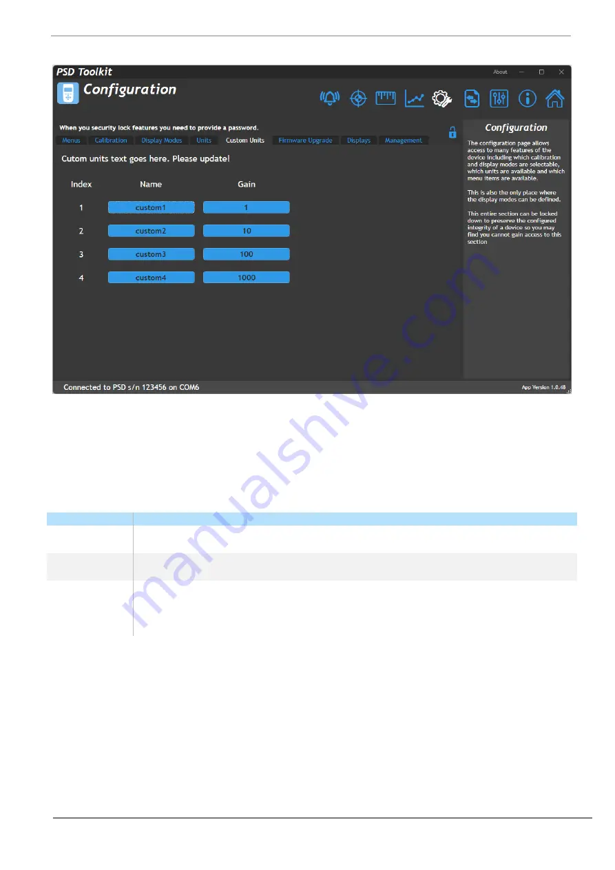 Mantracourt PSDS-HSBK User Manual Download Page 42