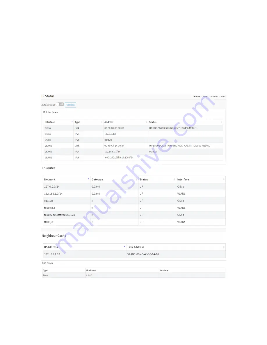 Manufacture Corporation 94-1518PF User Manual Download Page 22