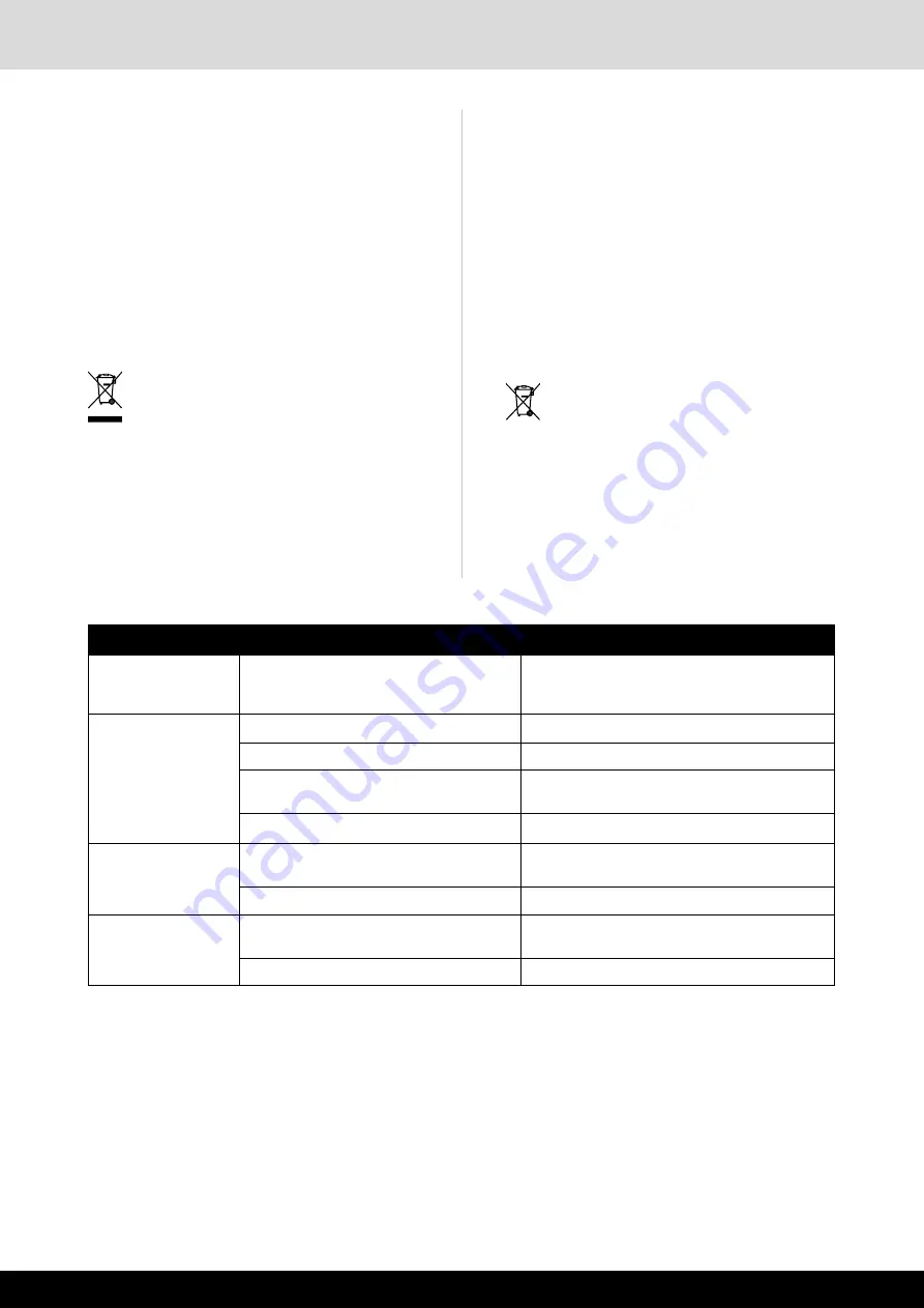 Manupro MPSCST255MM Instruction Booklet Download Page 25