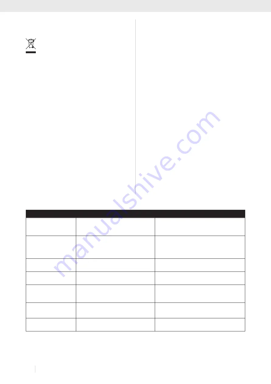 Manupro MPSOR305DBS Instruction Booklet Download Page 44