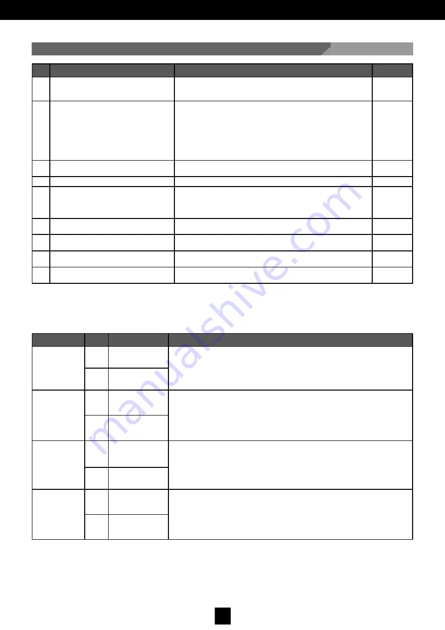 Manusa VECTOR Installation Manual Download Page 34