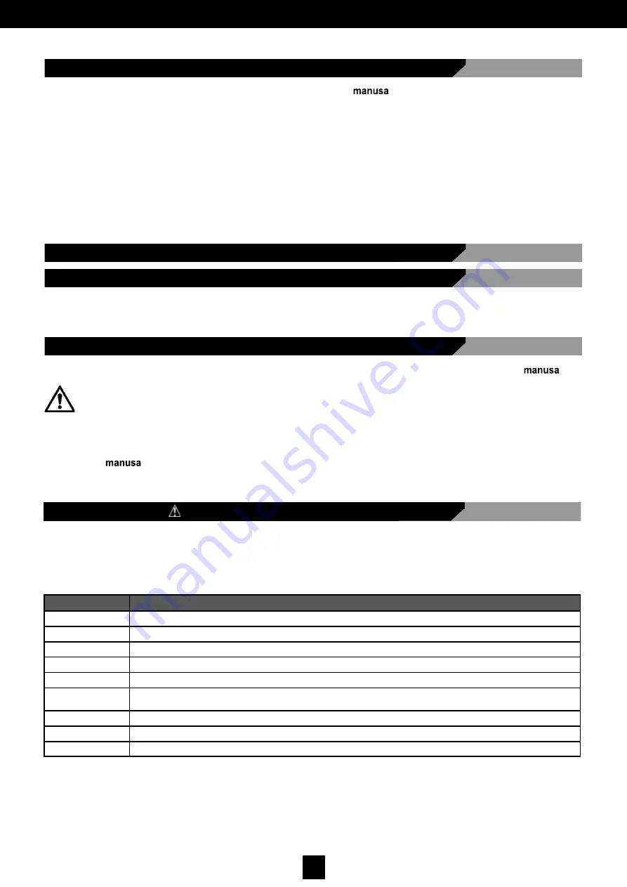 Manusa VECTOR Installation Manual Download Page 42