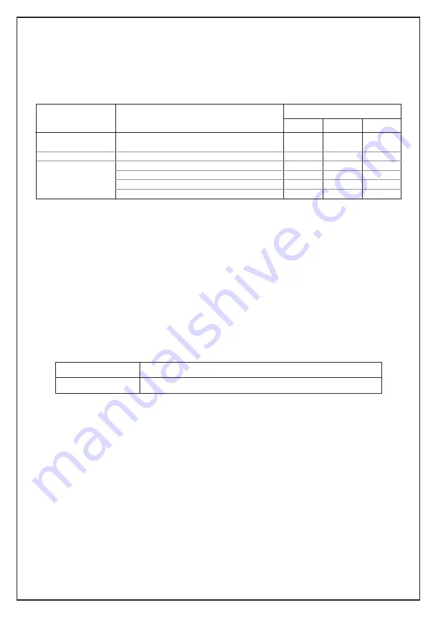 Manutan A047444 Скачать руководство пользователя страница 7