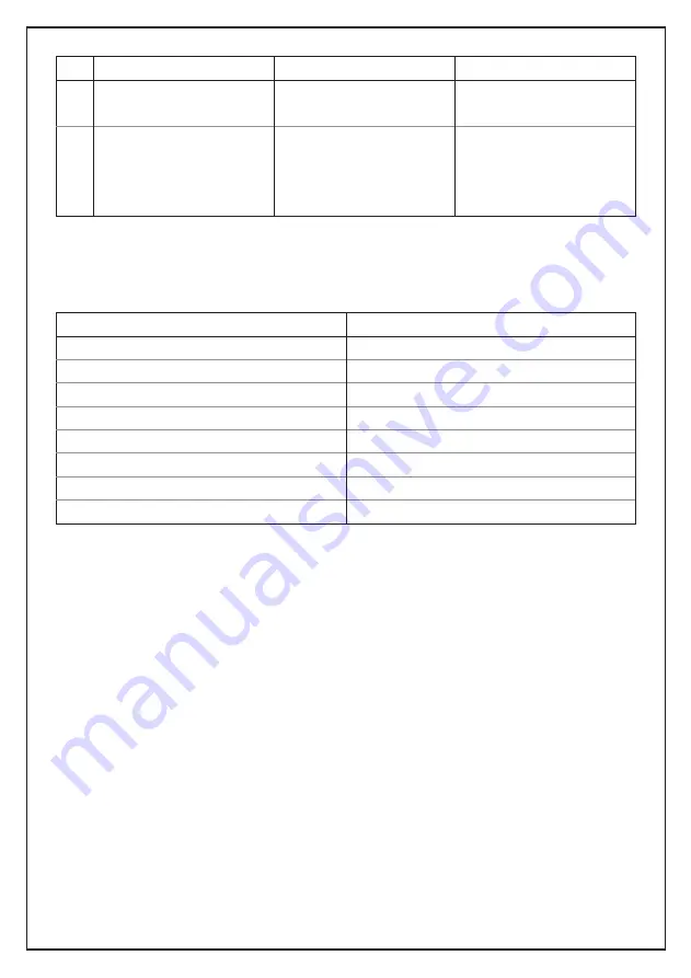 Manutan A047444 User Manual Download Page 157