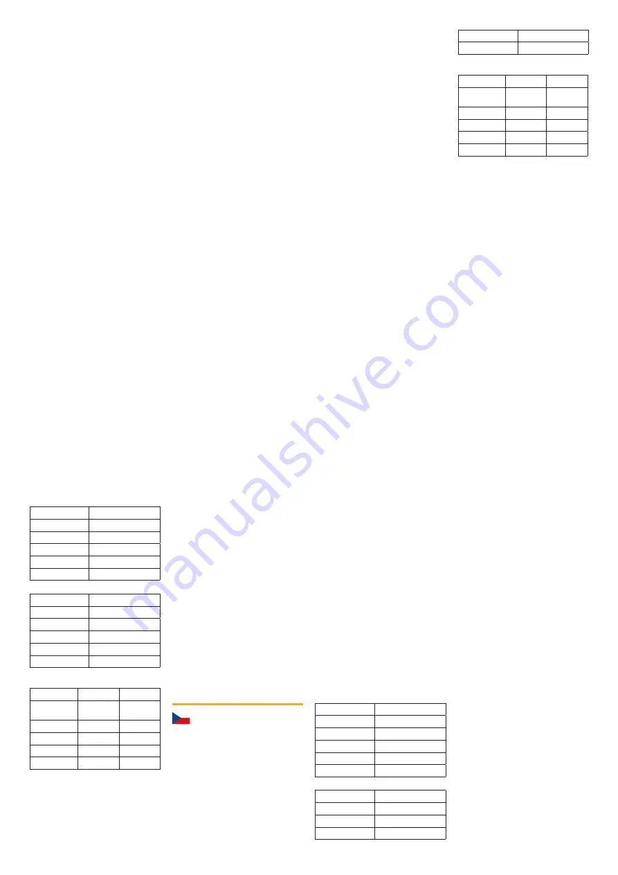 Manutan A148127 User Manual Download Page 10