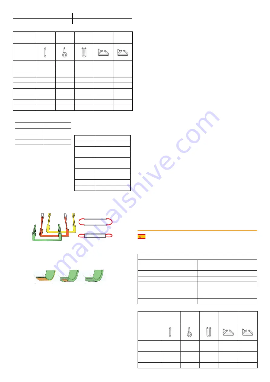 Manutan A148135 User Manual Download Page 5