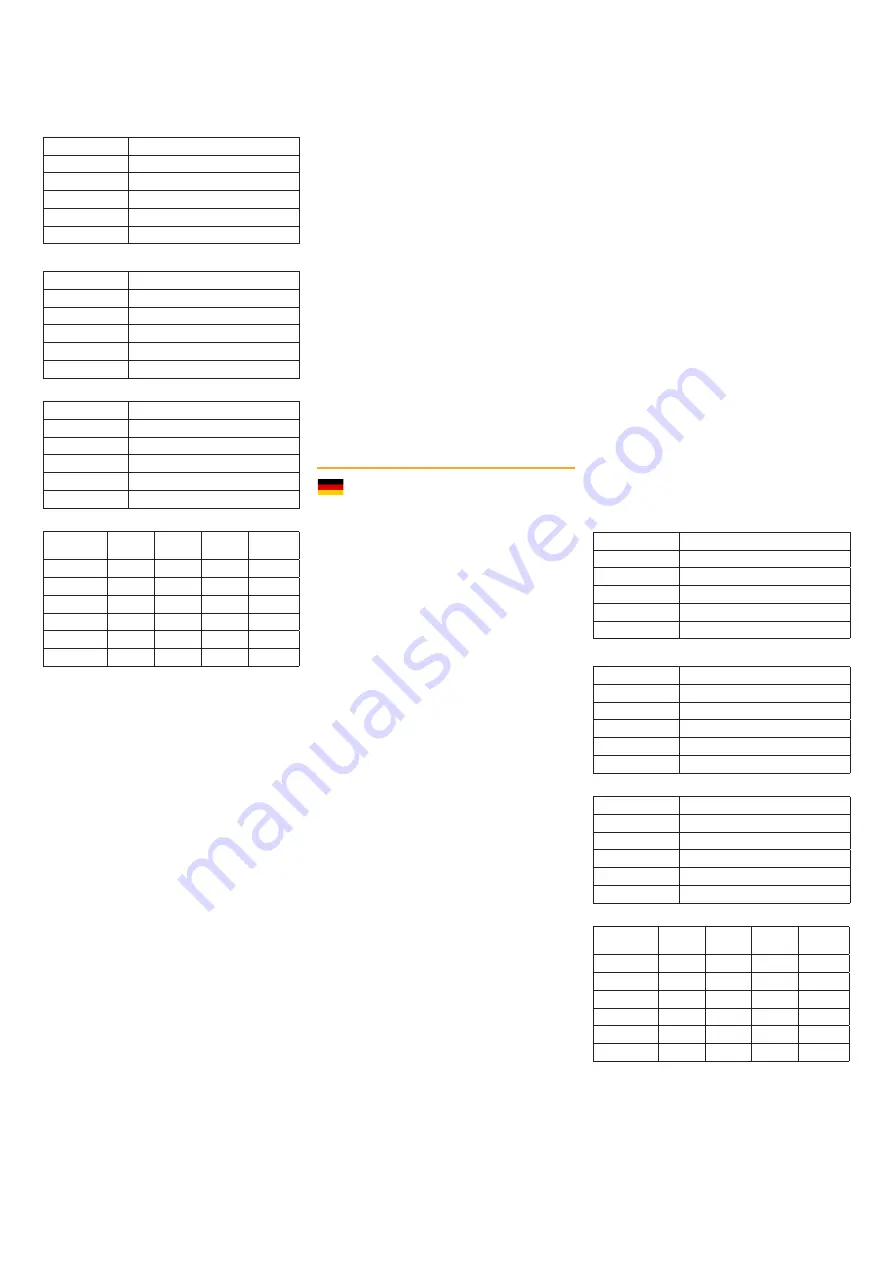 Manutan A149091 User Manual Download Page 3