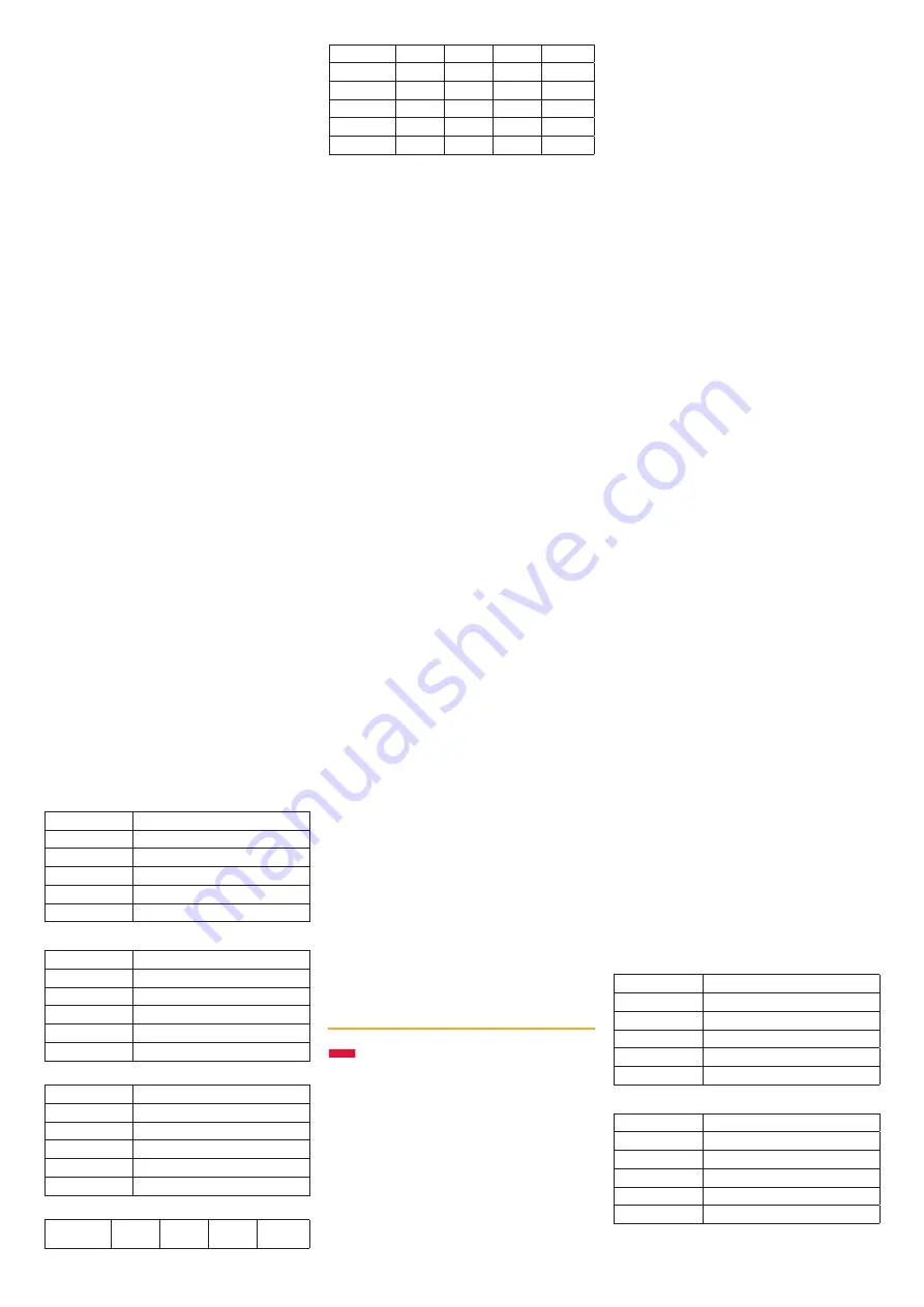 Manutan A149091 User Manual Download Page 10