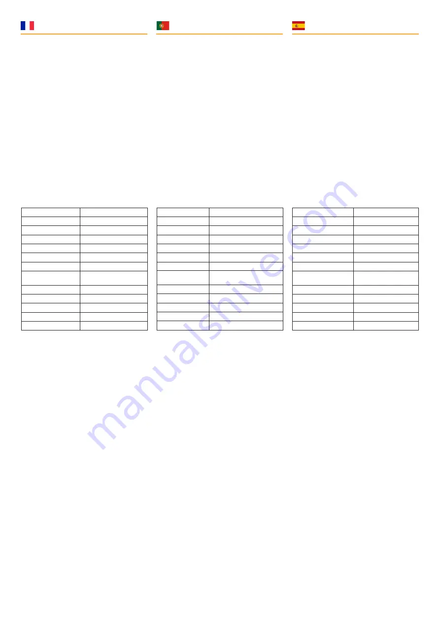 Manutan A152466 User Manual Download Page 2