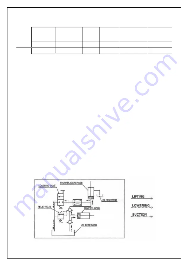 Manutan A170151 User Manual Download Page 62