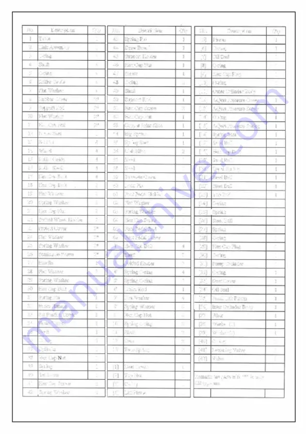 Manutan A170151 User Manual Download Page 64