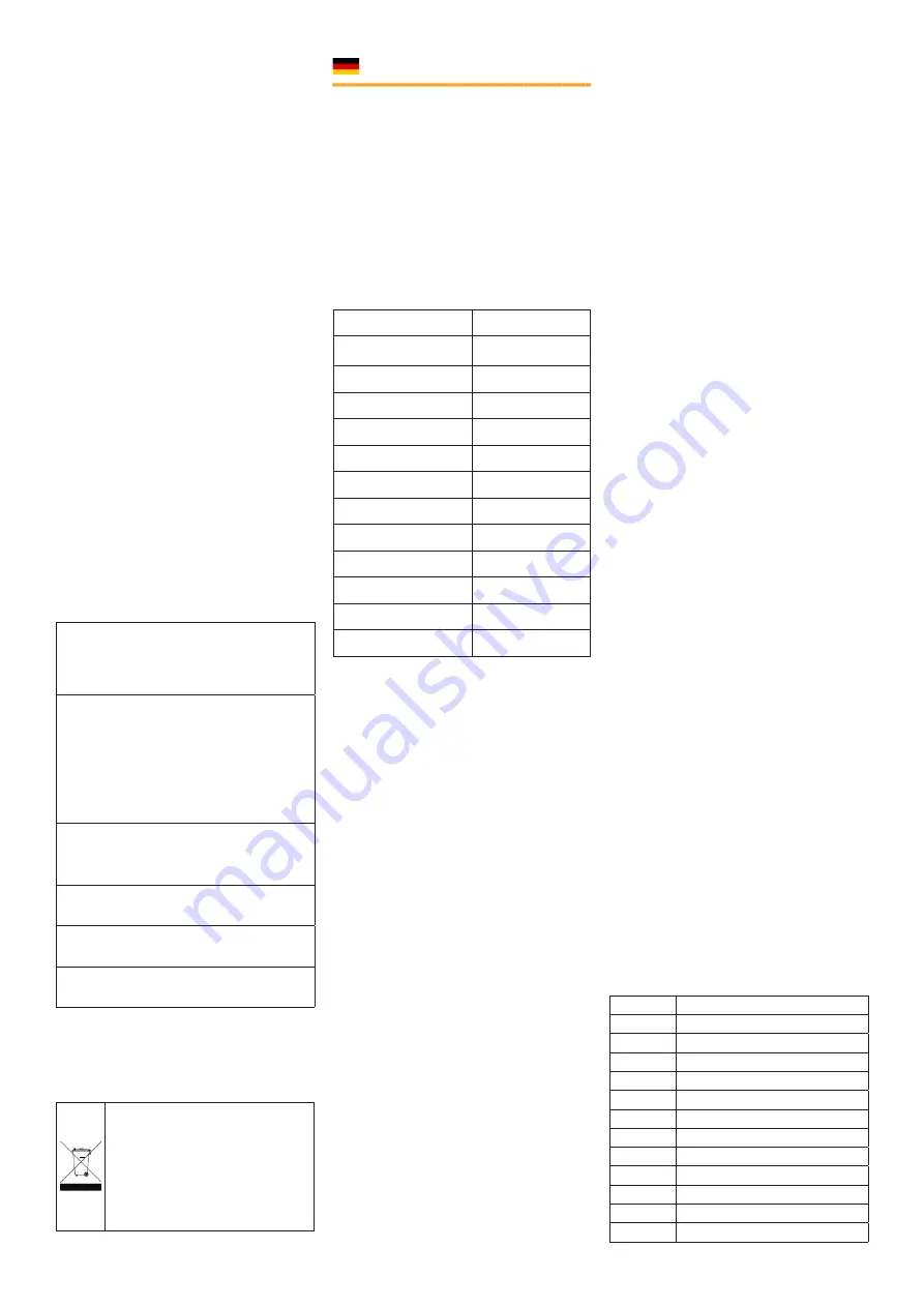 Manutan A227789 User Manual Download Page 5