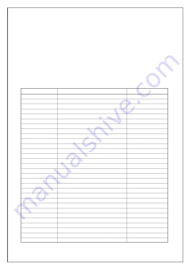 Manutan XL15A User Manual Download Page 12