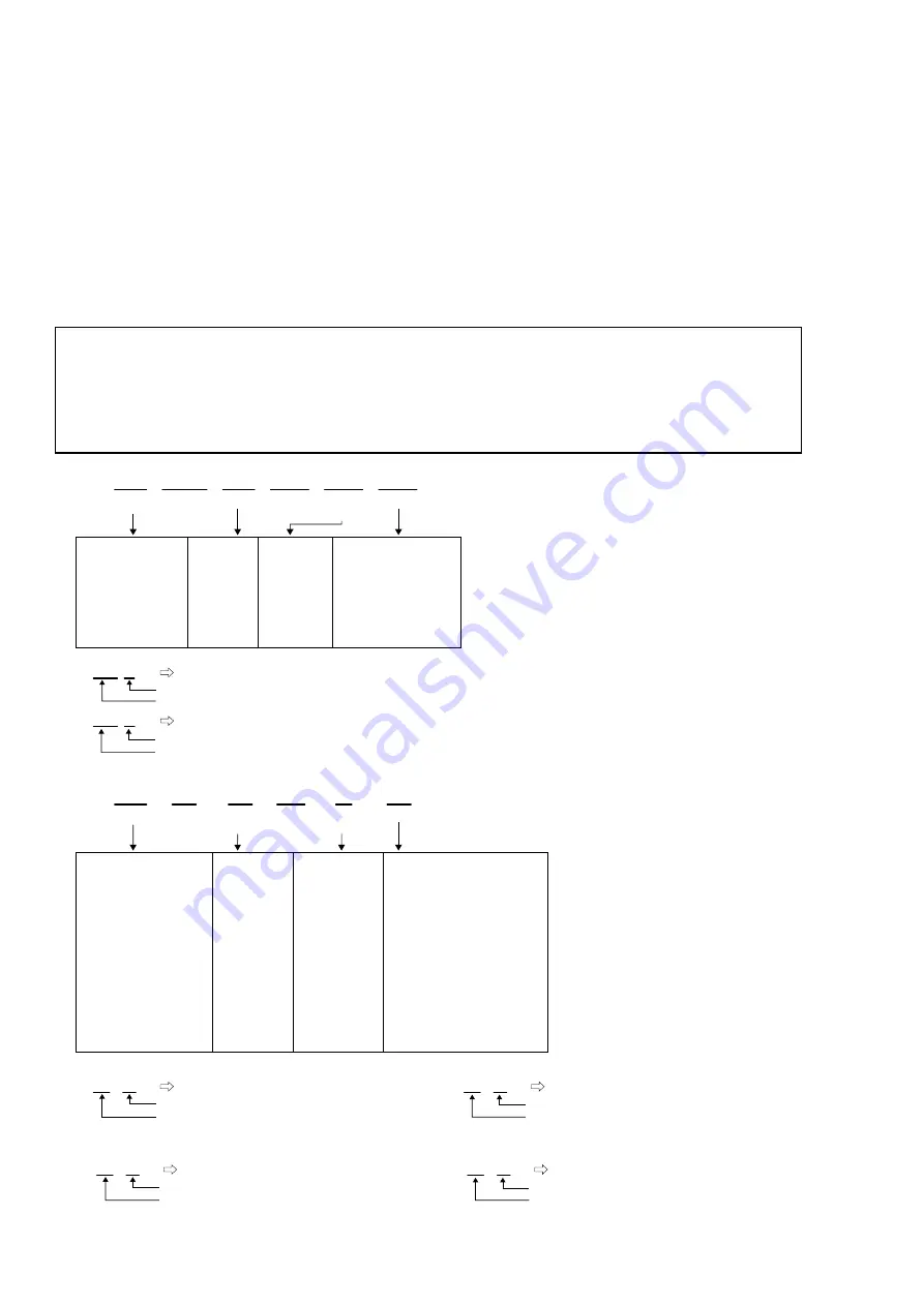 Marantz AV7005/N1B Service Manual Download Page 4