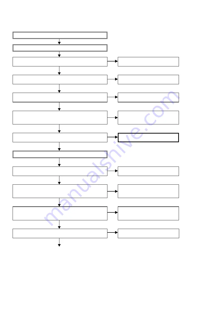 Marantz AV7005/N1B Service Manual Download Page 46