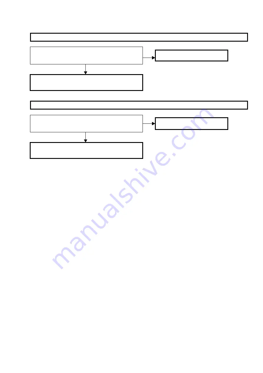 Marantz AV7005/N1B Service Manual Download Page 61