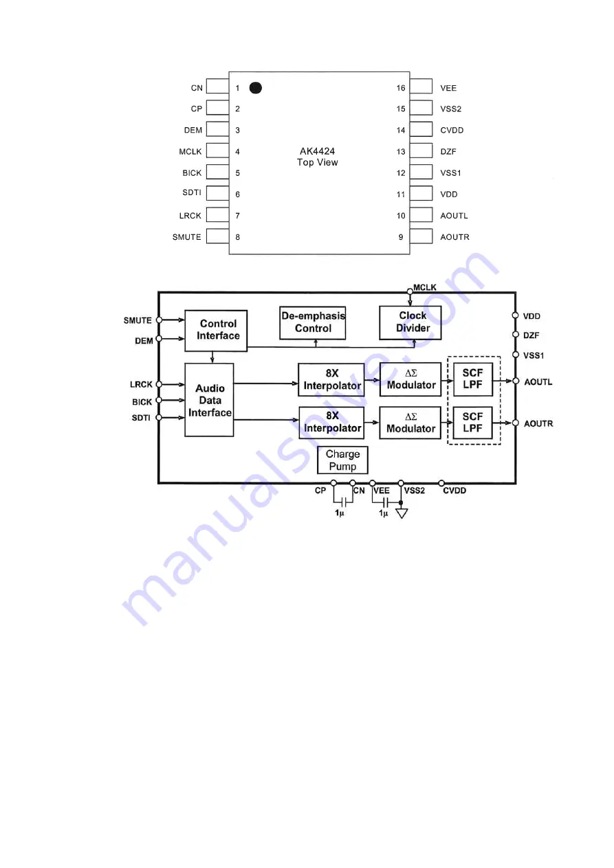 Marantz AV7005/N1B Скачать руководство пользователя страница 155