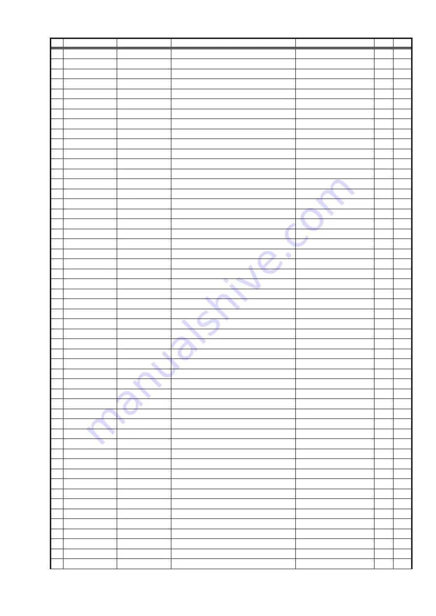 Marantz AV7005/N1B Service Manual Download Page 191