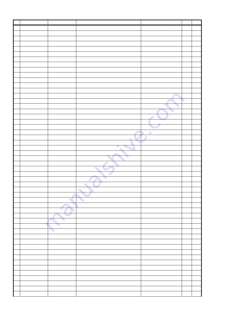 Marantz AV7005/N1B Service Manual Download Page 192